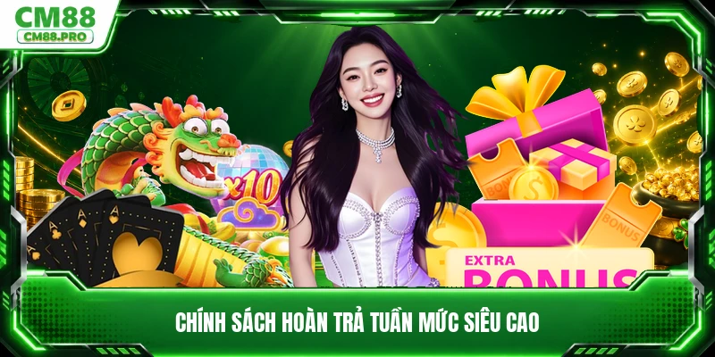 Chính sách hoàn trả tuần mức siêu cao
