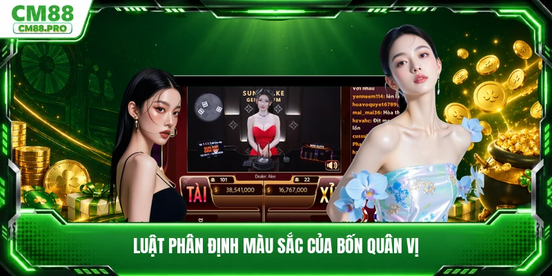 Luật phân định màu sắc của bốn quân vị